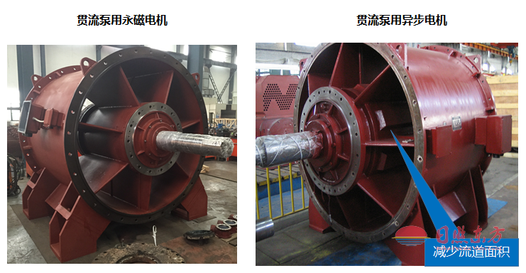 貫流泵用永磁電機(jī)與異步電機(jī)的區(qū)別***引水泵站現(xiàn)場(chǎng)2015年運(yùn)行至今，運(yùn)行穩(wěn)定、節(jié)能效果明顯。安全可靠 、低振動(dòng)、低噪音